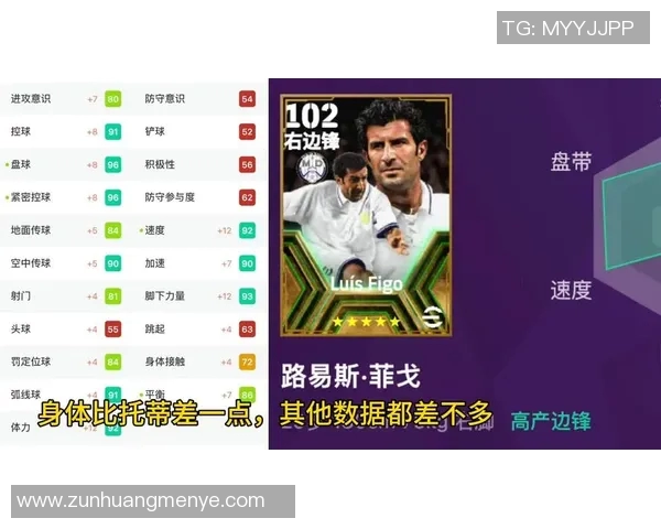 实况足球中最具传奇色彩的老年球星盘点与表现分析